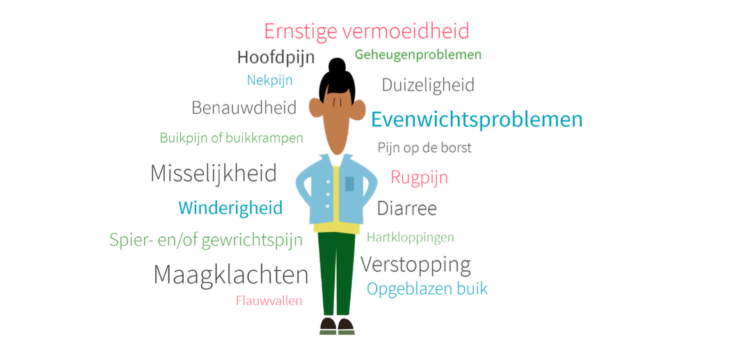 nieuws nieuws