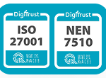 Iso en nen Iso en Nen certificaten