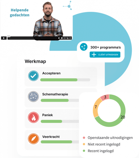 Frame 2060 Online programma's van Therapieland